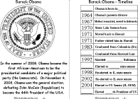 Search result: 'Barack Obama Book, A Printable Book: Presidential Seal, Timeline'