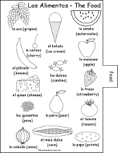 Search result: 'Spanish Word Book to Print: Food Page'