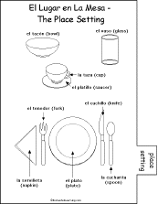 Search result: 'Spanish Word Book #2 to Print: Place setting/El Lugar en La Mesa Page'