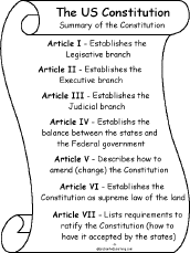 Summary of the Constitution