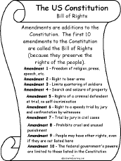 Search result: 'US Constitution Book, A Printable Book: Bill of Rights'