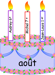 Birthday Cake in French