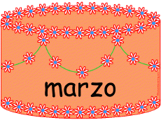 Birthday Cake in Spanish