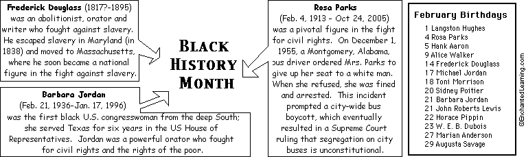 Search result: 'February 2023 Black History Calendar'