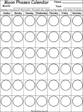 Lunar Observation Chart