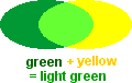 green + yellow = light green