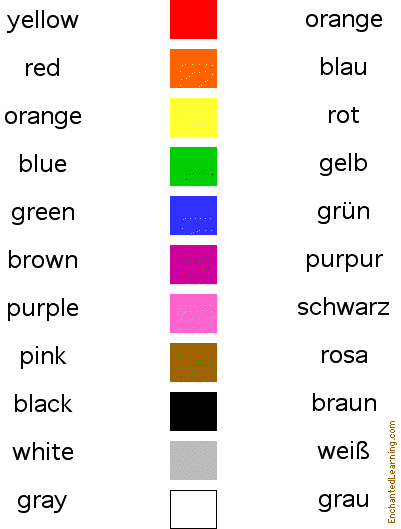 Search result: 'Colors in German: Matching Quiz'