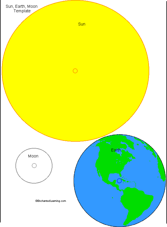 Search result: 'Sun, Earth, and Moon Model Color Template'