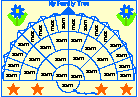 Search result: 'Semi-Circular Ancestry Chart'