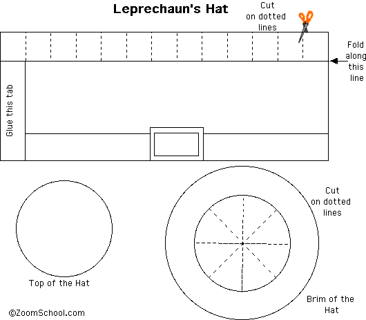 Tiny Leprechaun Hat template - EnchantedLearning.com