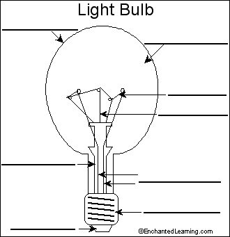 incandescent light bulb to label