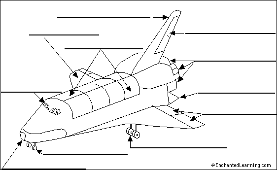 space shuttle system diagram labeled