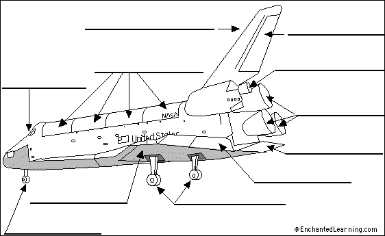 Search result: 'Label the Space Shuttle Diagram #2'