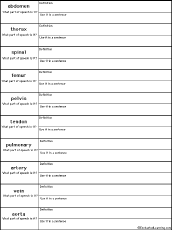 Search result: 'Write Anatomy-Related Definitions - Write Definitions Quiz'