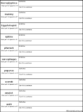 write definitions