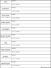 Search result: 'Write Energy-Related Definitions - Write Definitions Quiz'