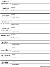 Search result: 'Write Food Web / Food Chain Definitions - Write Definitions Quiz'