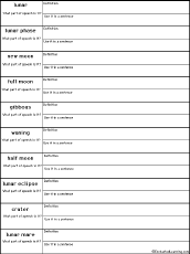 Search result: 'Write Moon-Related Definitions - Write Definitions Quiz'