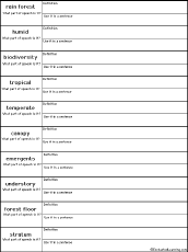 Search result: 'Write Rain Forest-Related Definitions - Write Definitions Quiz'