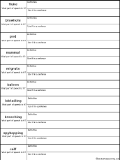 write definitions