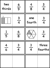 Fraction Dominoes, A Printable Game - EnchantedLearning.com