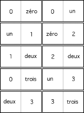 French Number Dominoes 0 to 6, A Printable Game 