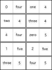 Search result: 'Numbers Dominoes 0 to 6, A Printable Game: Cards #2'
