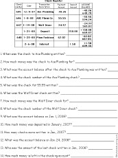 Check Register Quiz