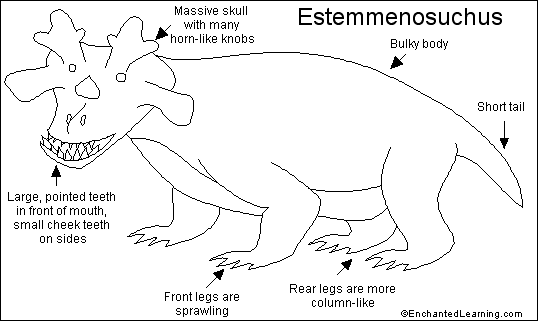 Estemmenosuchus