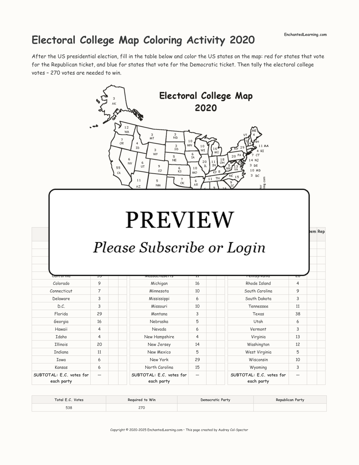 Electoral College Map Coloring Activity 2020 interactive worksheet page 1