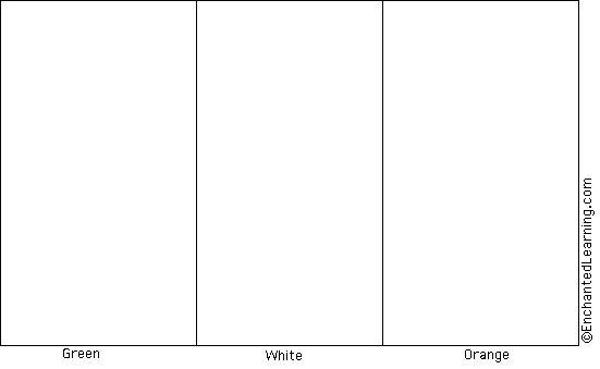 Search result: 'Ireland Flag Quiz/Printout'