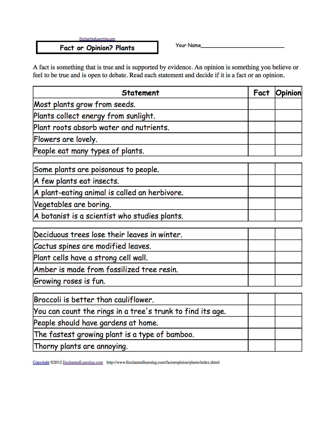 Plant Growth Chart Elementary