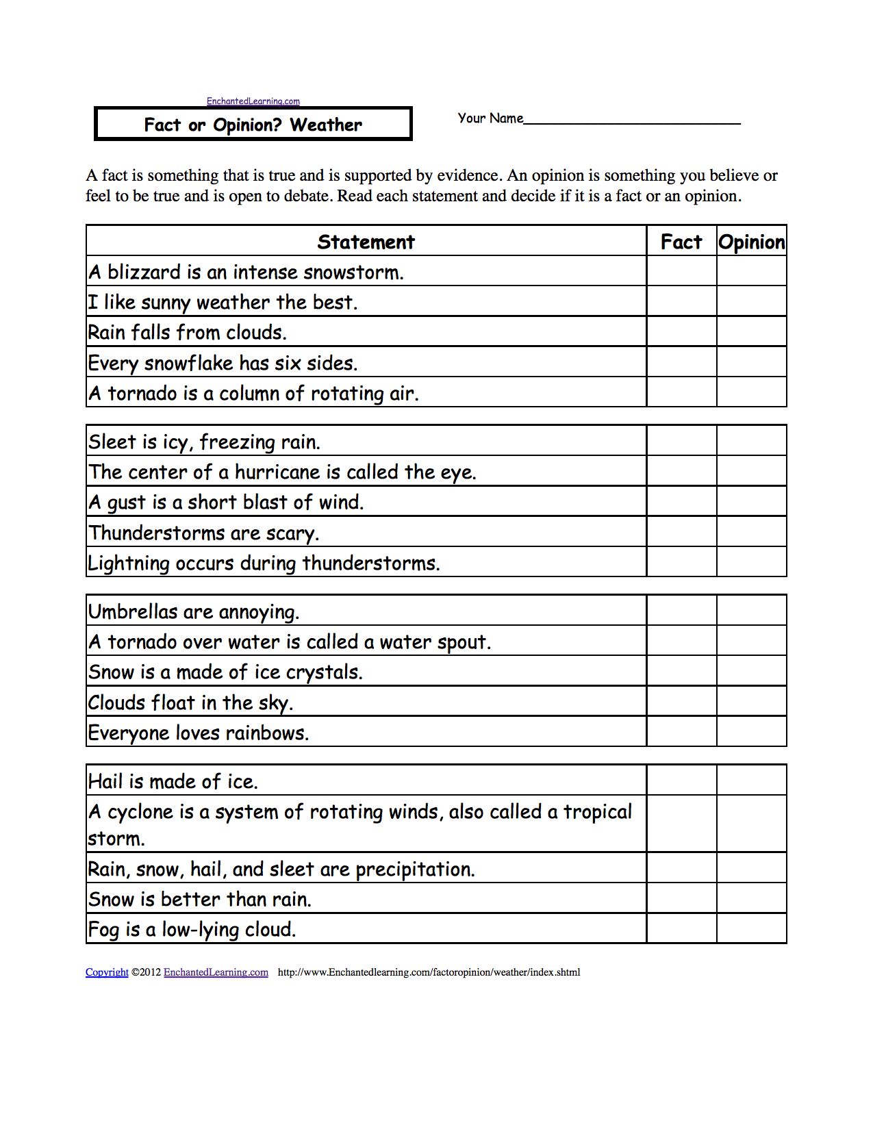 Fact or Opinion? Checkmark Worksheets to Print - EnchantedLearning.com With I Feel Statements Worksheet