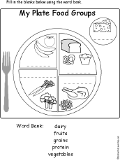 Search result: 'USDA My Plate Food Fill in the Blanks Printout'