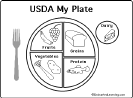 Search result: 'USDA My Plate Food Quiz Printout'