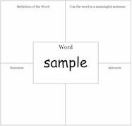 Vocabulary Four Squares