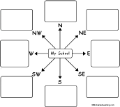 Compass Rose Map