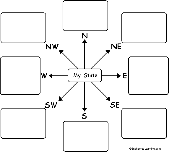 Compass Rose Map