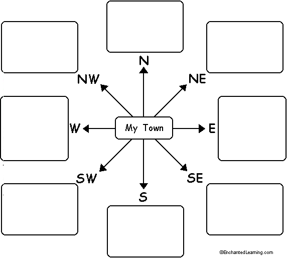 Compass Rose Map