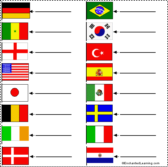 world flags to label
