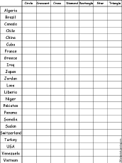 Linguistic Flags II Quiz - By Eobo