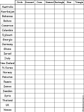 Search result: 'Shapes on Flags - Quiz #2 Worksheet to Print'