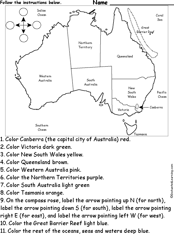 Australia - Follow the Instructions