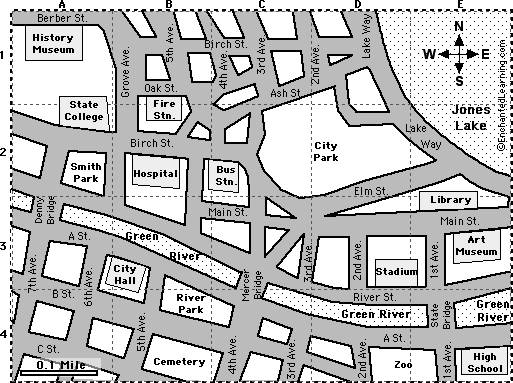 City Map reading