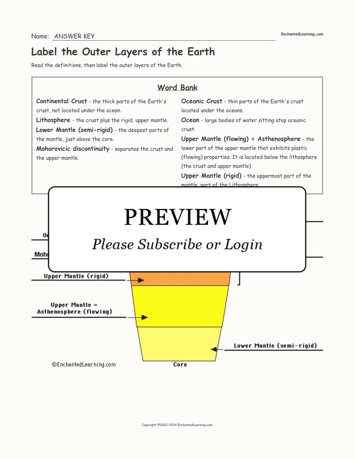 Label the Outer Layers of the Earth interactive worksheet page 2