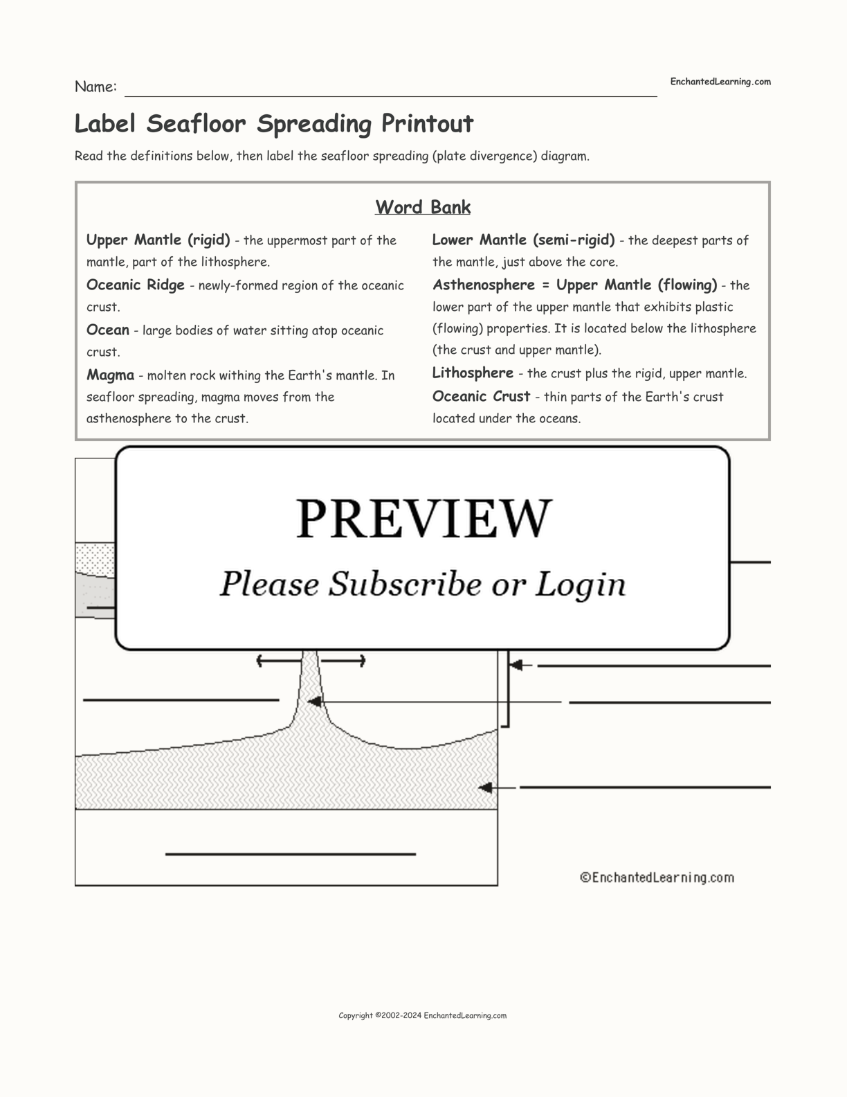 Label Seafloor Spreading Printout interactive worksheet page 1