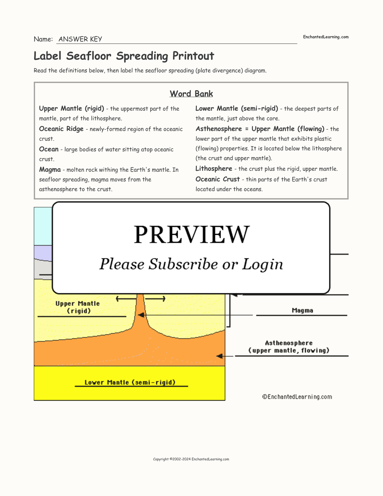 Label Seafloor Spreading Printout interactive worksheet page 2