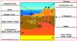 Search result: 'Label Subduction (Plate Convergence) Printout'