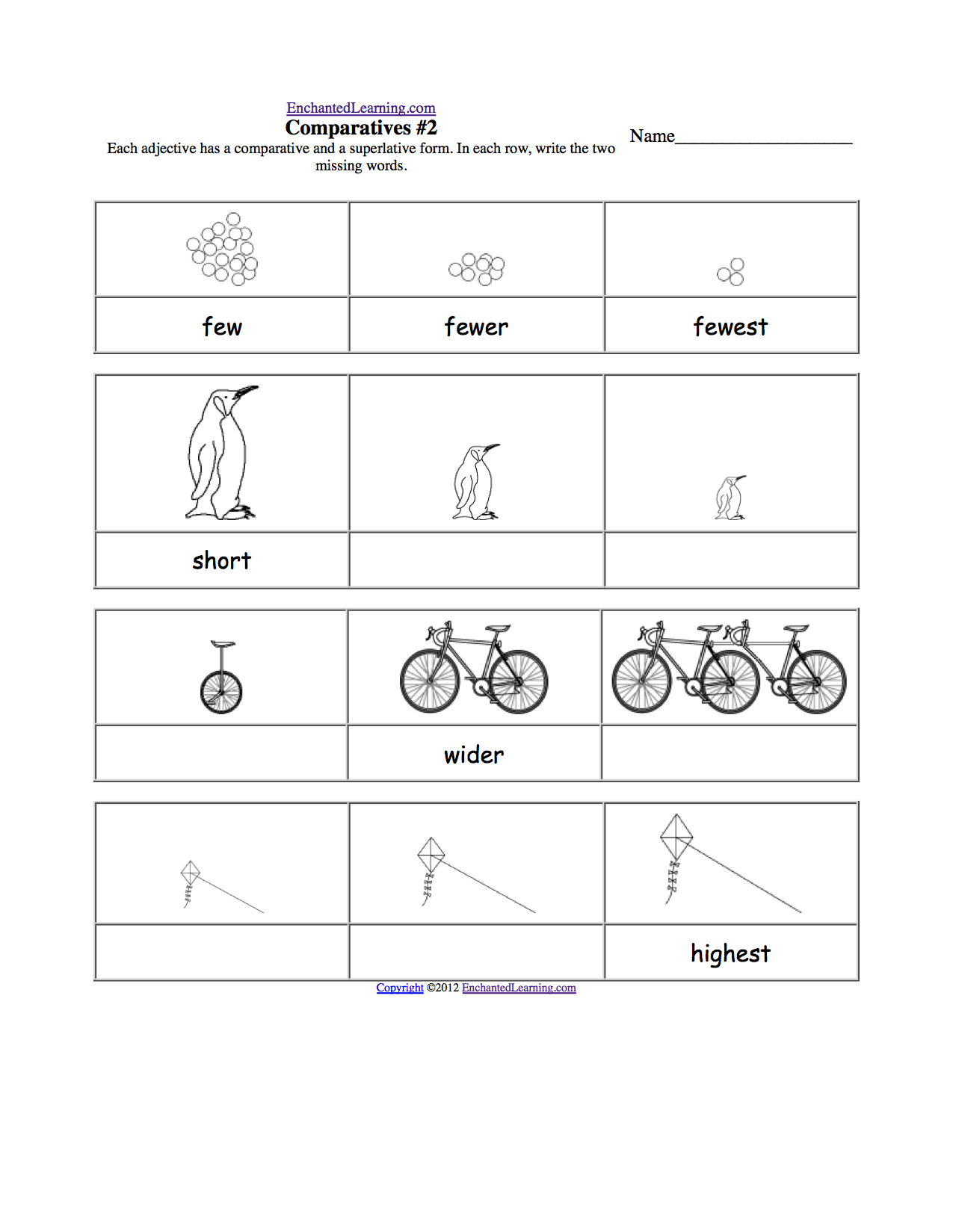 Grammar Degree Chart