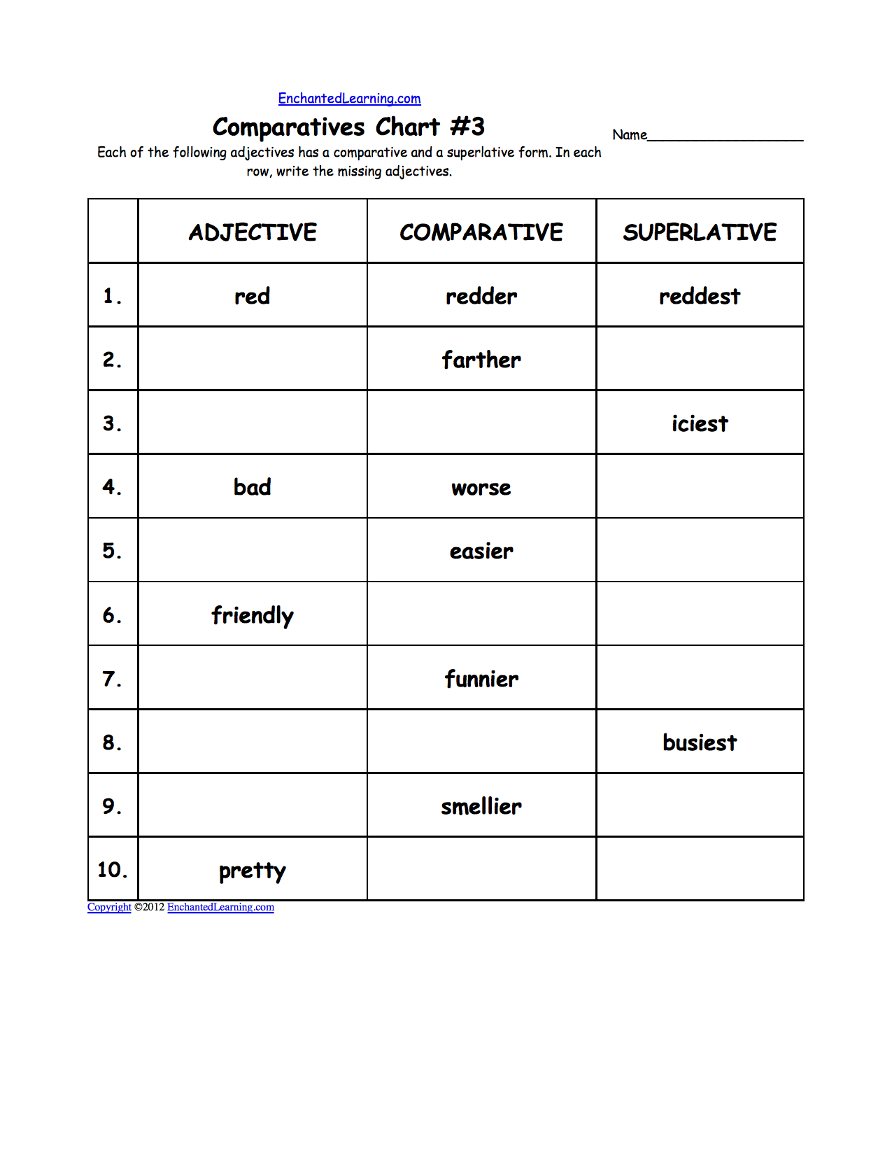 Comparative Superlative Chart